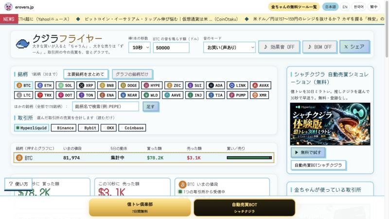 クジラフライヤーのメイン画面。大口の売買が銘柄ごとに流れている状態